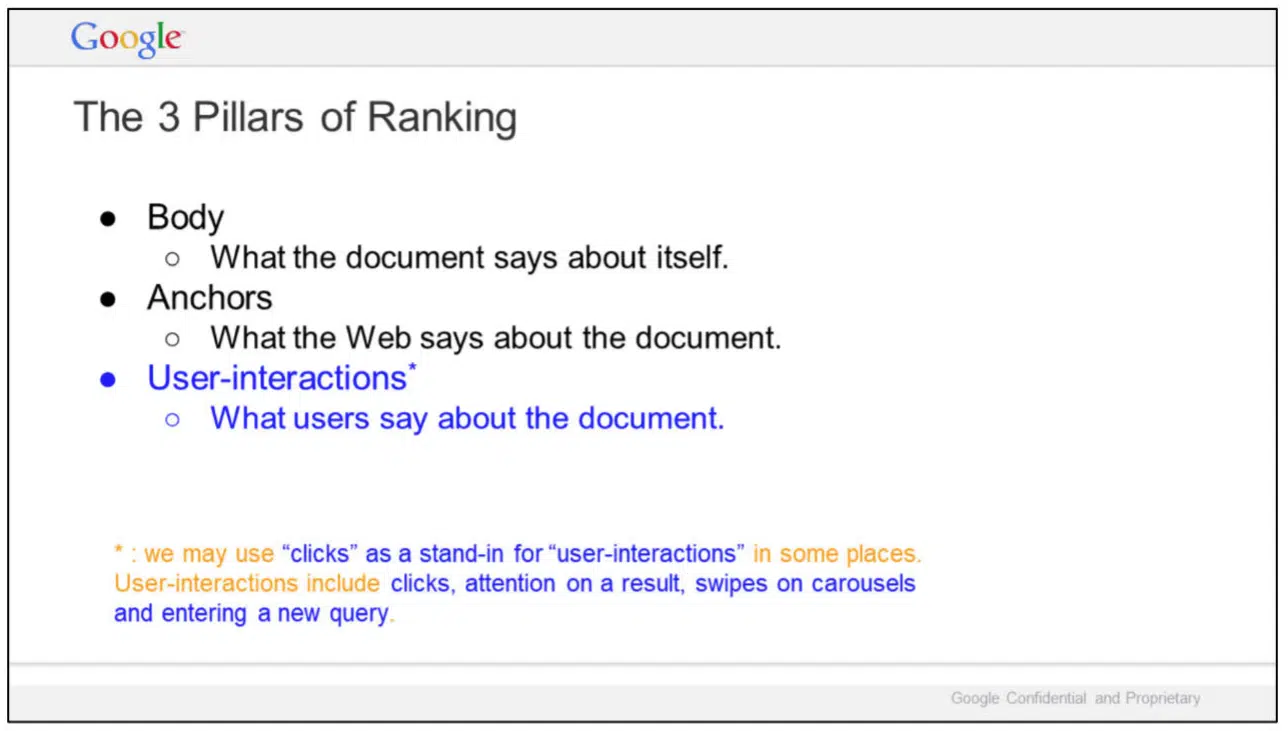 Google slide from the Department of Justice Trial. Image Source: Search Engine Land