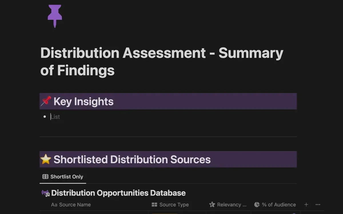 ADMTips #2: Content Distribution & Outreach System - Part 2